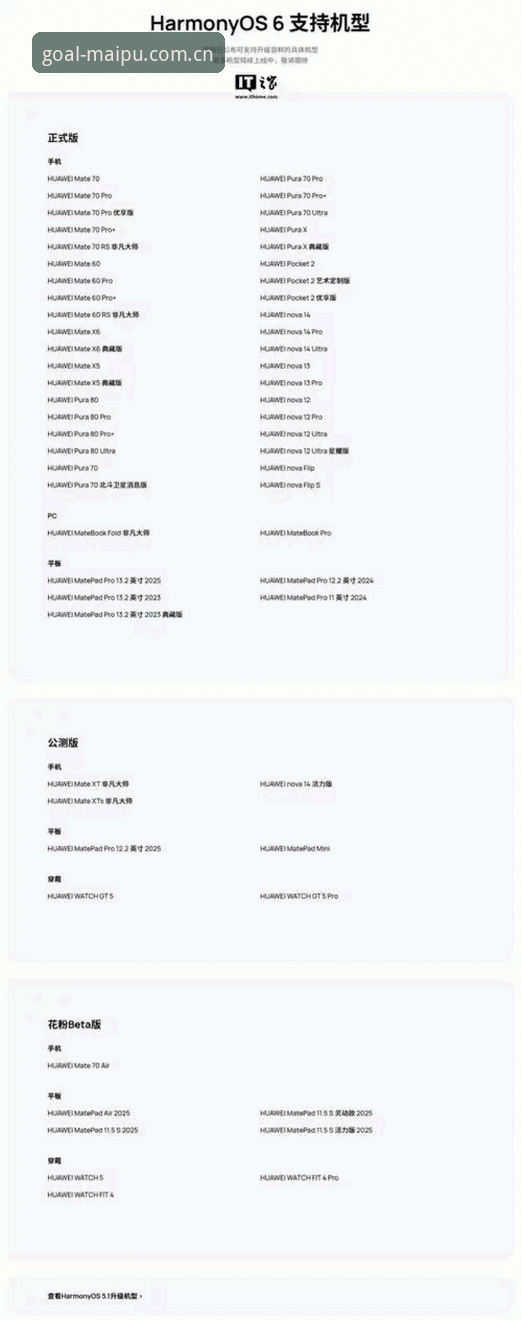 买球app中文旧版兼容与2026新版对比：老设备用户的真实体验